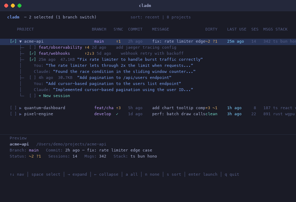 Expanded view with sessions and branches